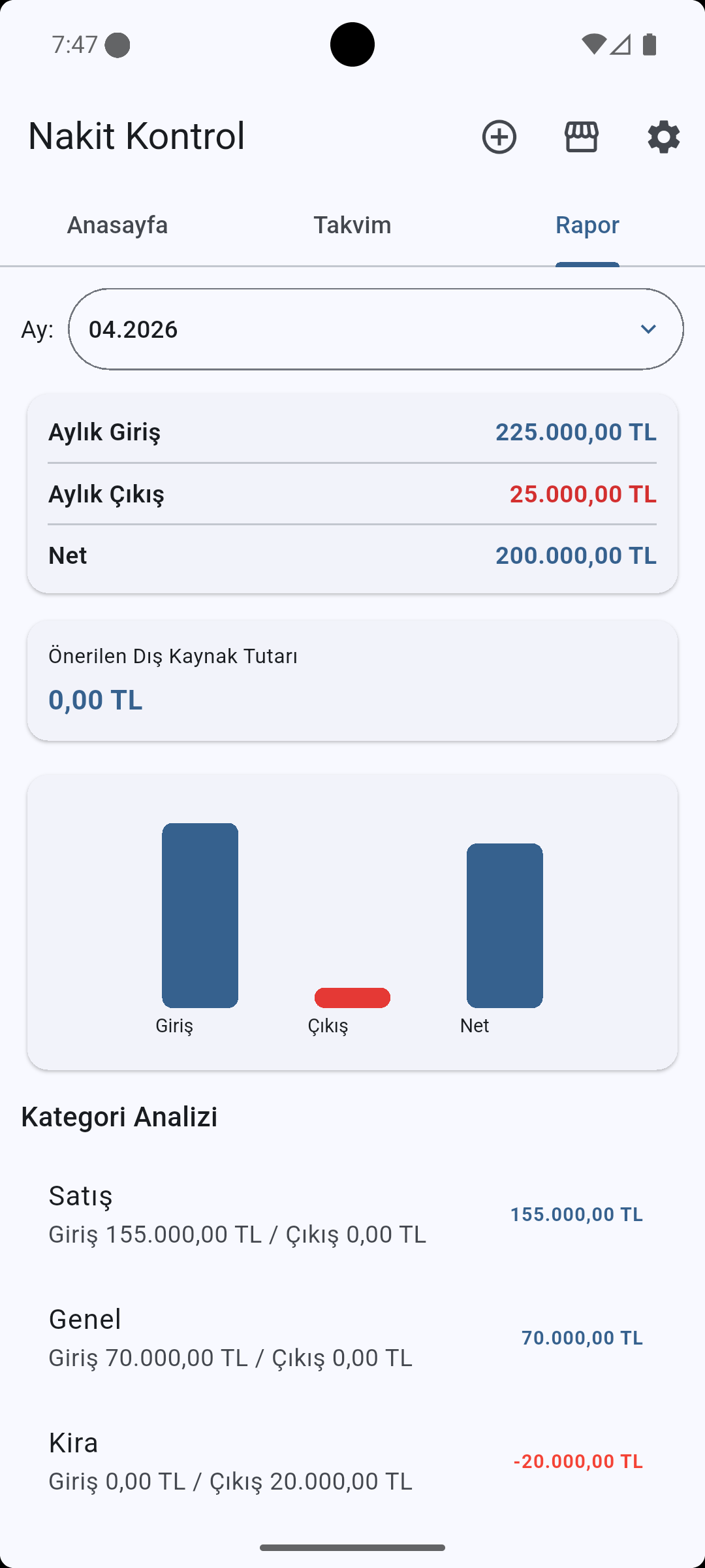 Nakit Kontrol rapor ekranı